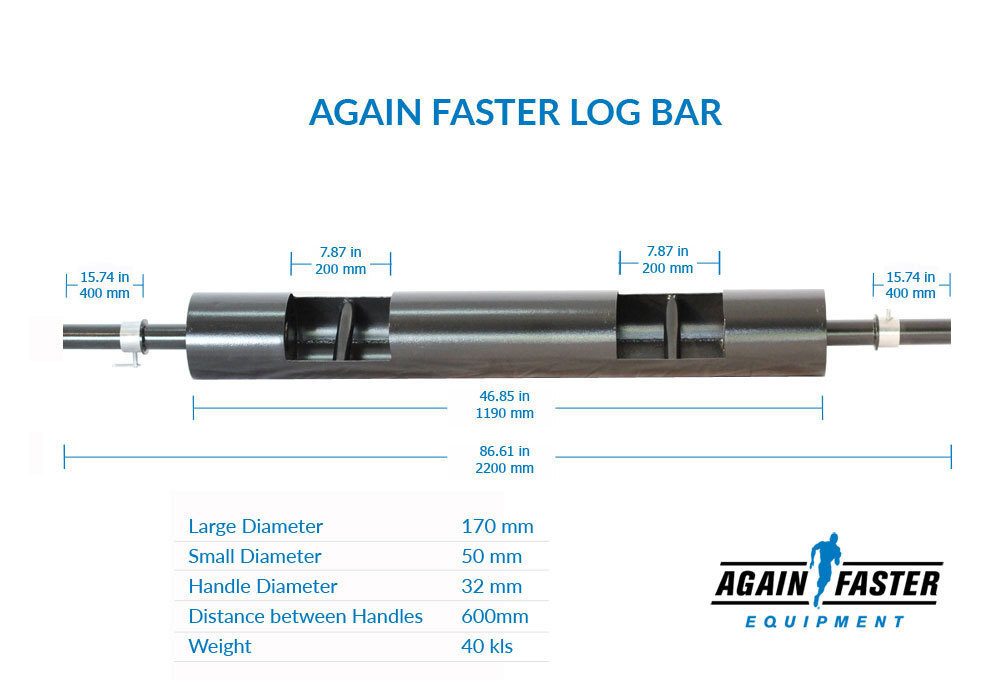 Log Bar Strongman Equipment Again Faster Australia