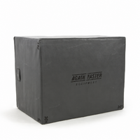 Ex Demo - 3-in-1 Soft Plyo Box